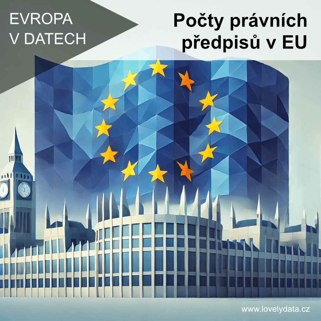 Evropa v datech: Počty právních předpisů v EU